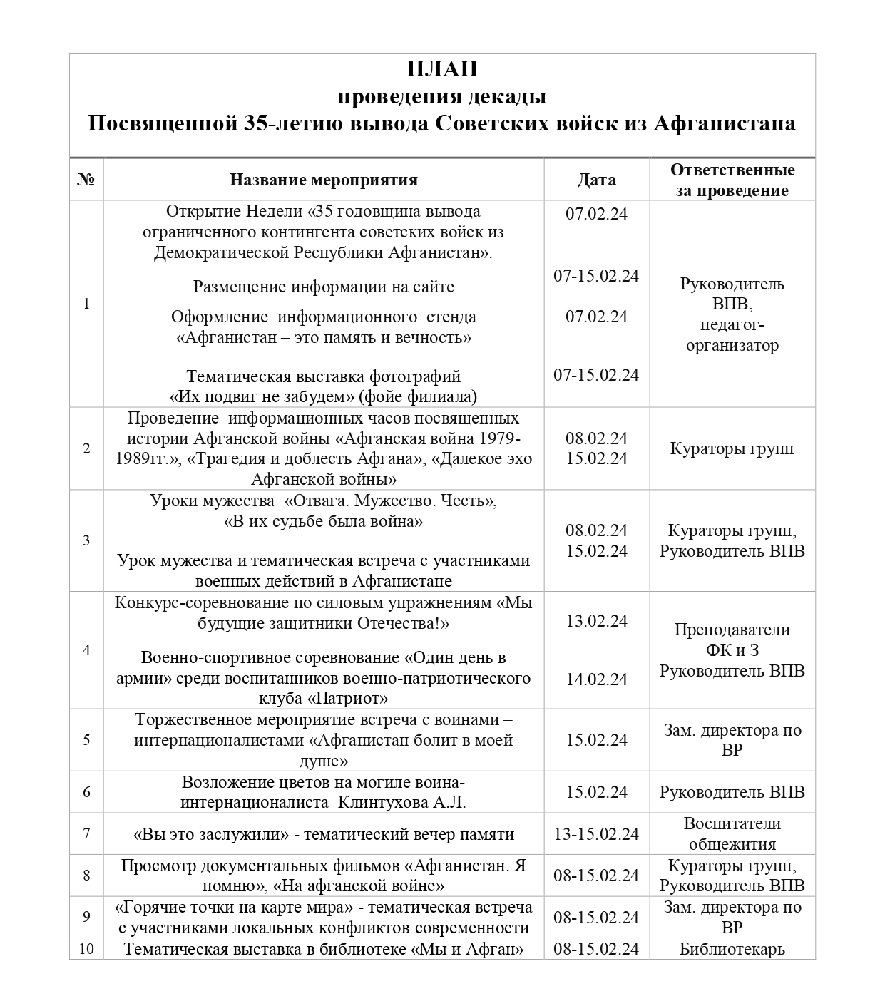 ПЛАН проведения декады, посвященной 35-летию вывода Советских войск из Афганистана