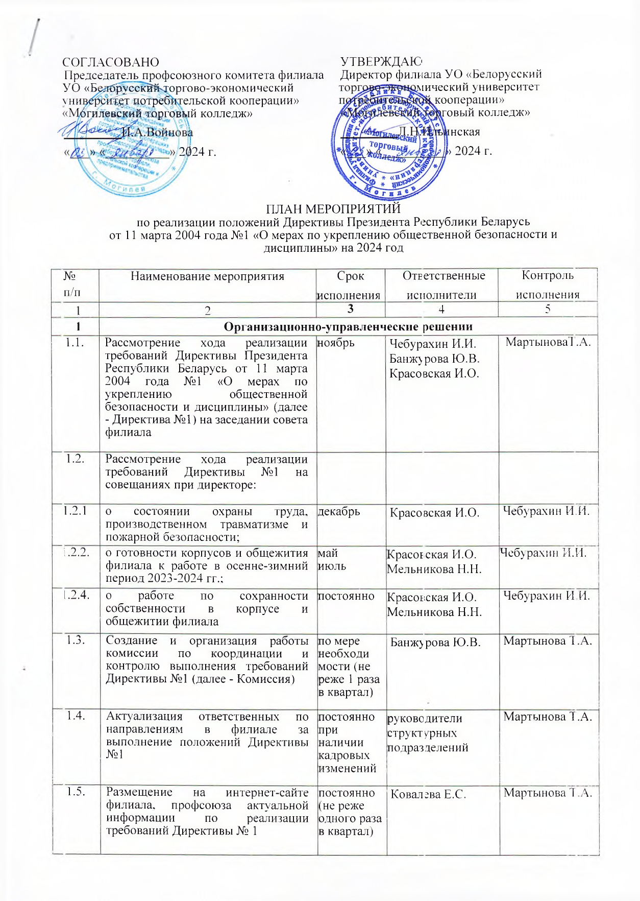 План мероприятий по реализации требований Директивы Президента Республики Беларусь на 2024 год