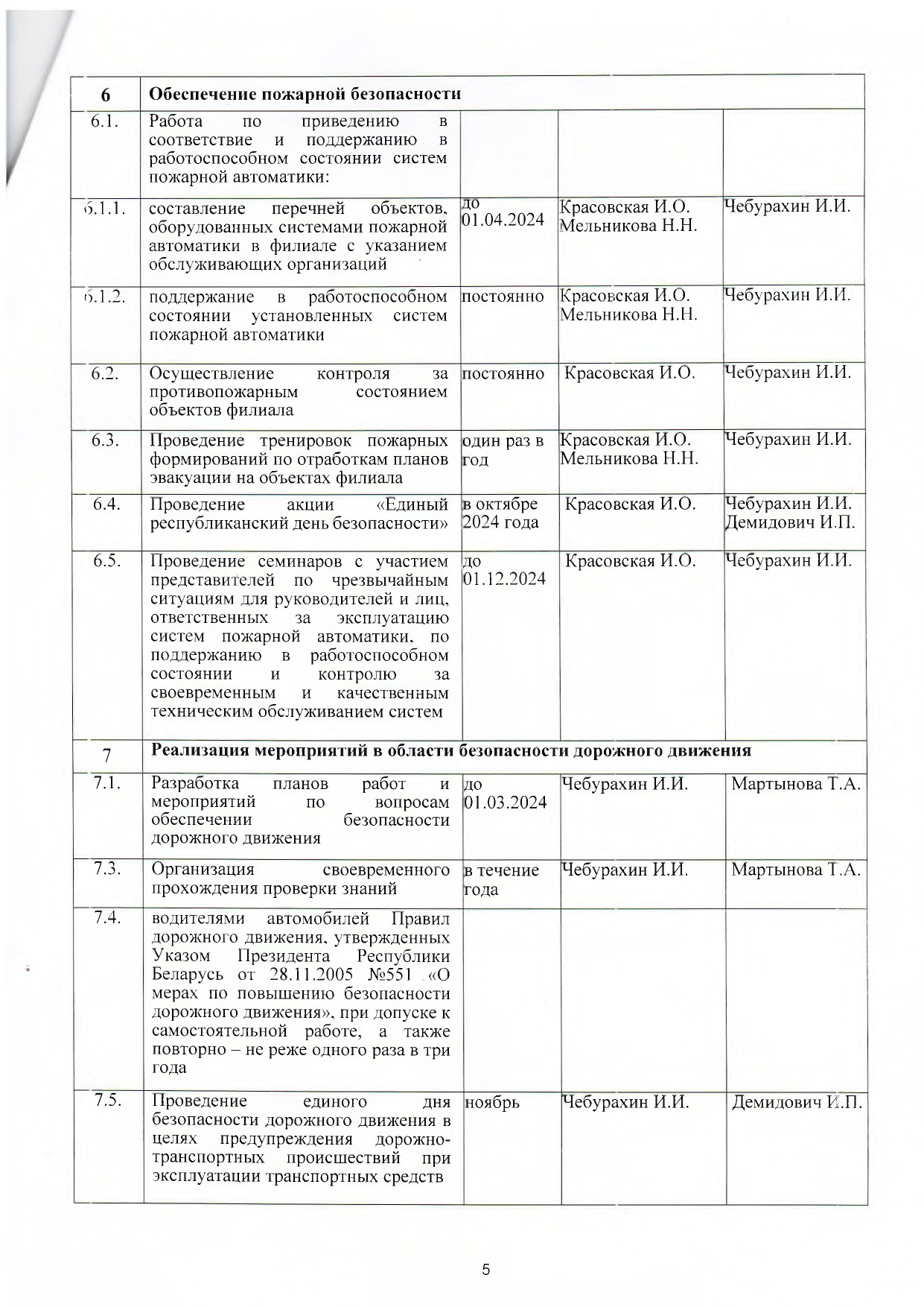 План мероприятий по реализации требований Директивы Президента Республики Беларусь на 2024 год