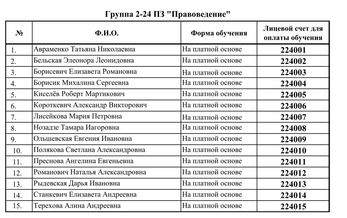 Лицевые счета в ЕРИП для оплаты обучающихся набора 2024