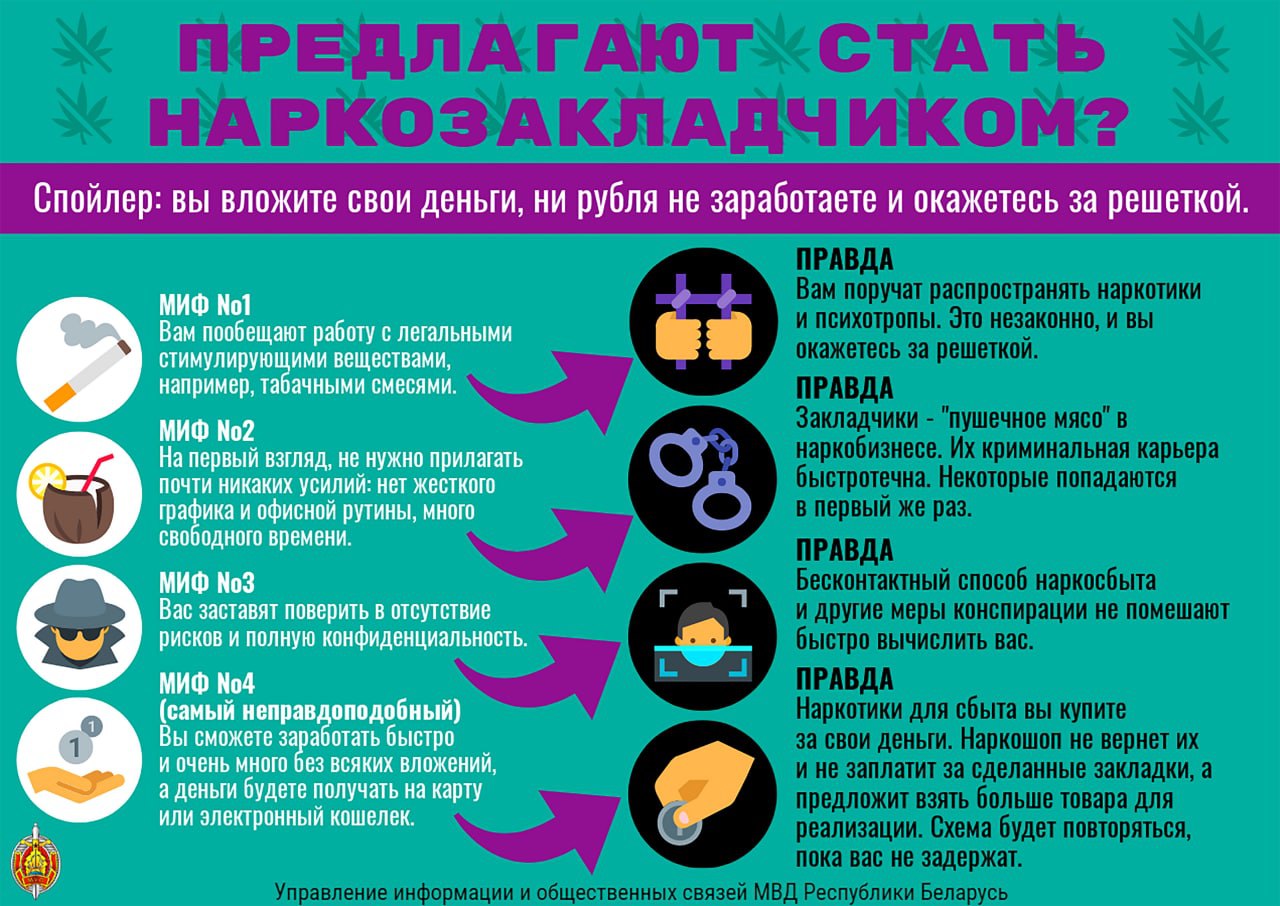 Актуальные листовки по профилактике наркомании