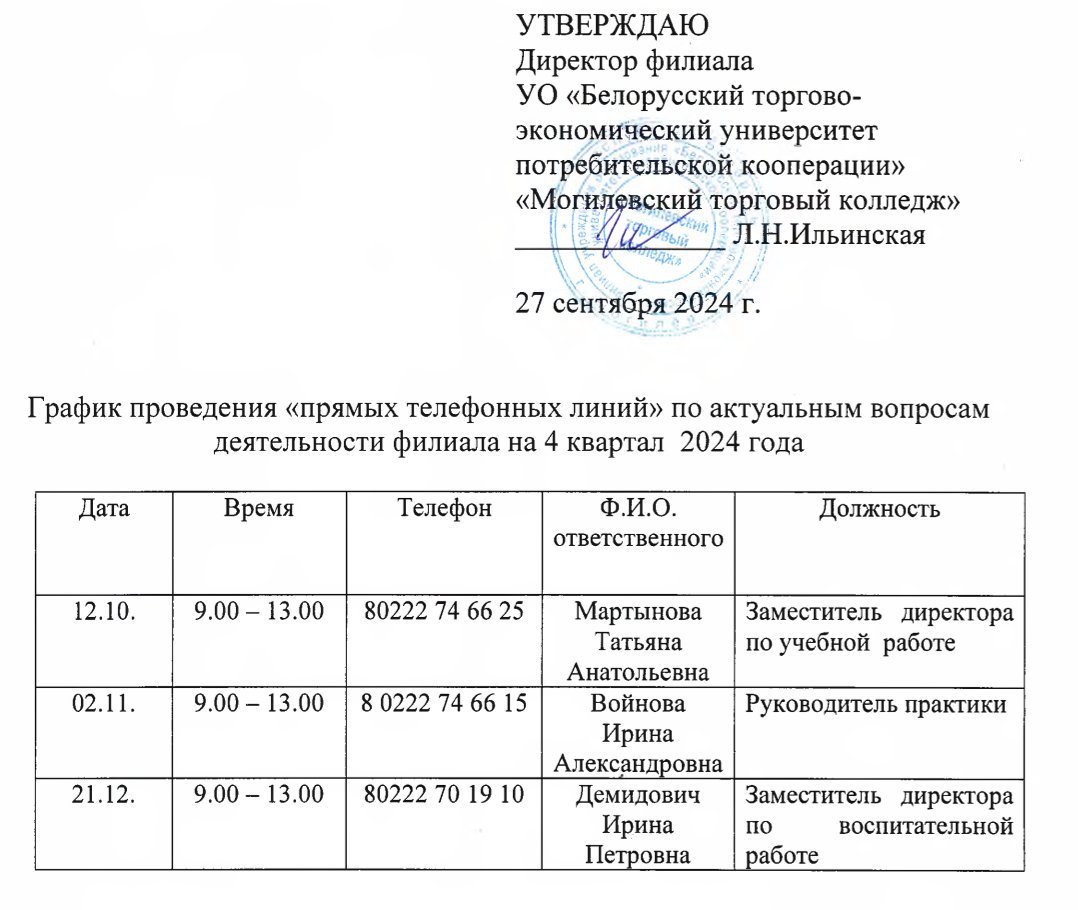 График проведения "прямых телефонных линий" по актуальным вопросам деятельности филиала