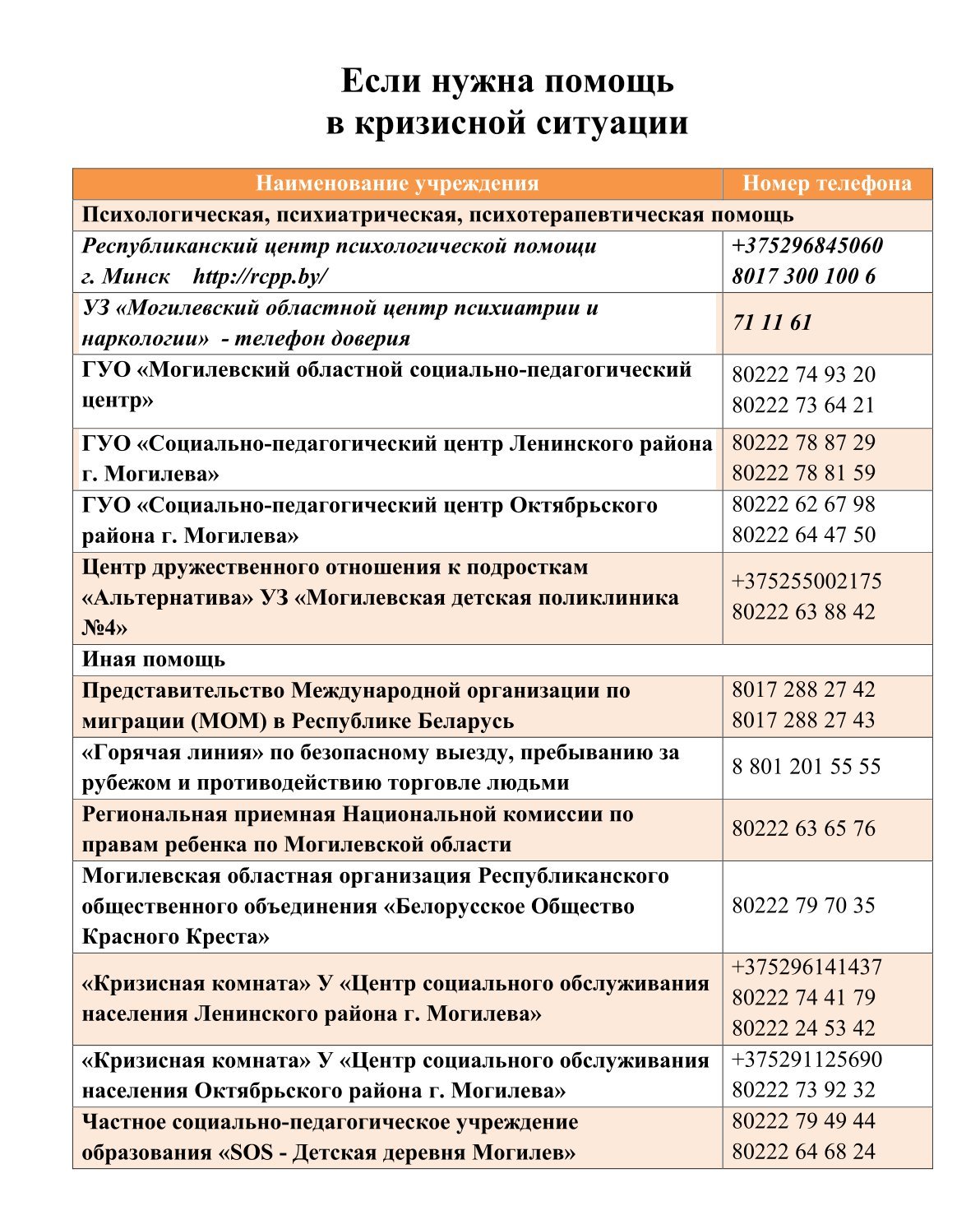 Если нужна помощь  в кризисной ситуации