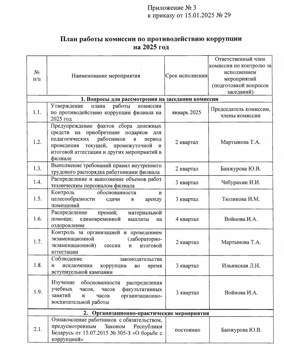 План работы комиссии по противодействию коррупции на 2025 год