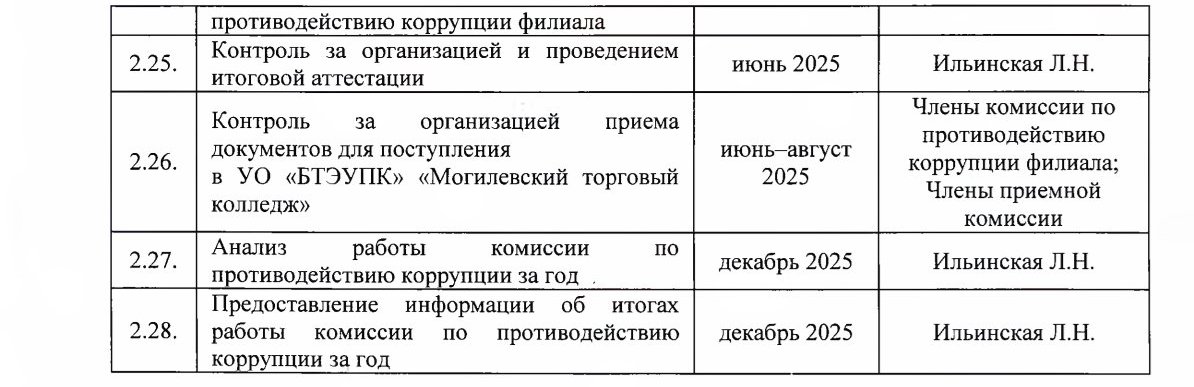 План работы комиссии по противодействию коррупции на 2025 год