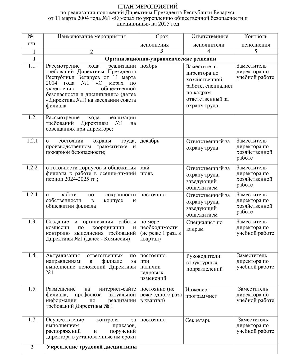 План мероприятий по реализации требований Директивы Президента Республики Беларусь на 2025 год
