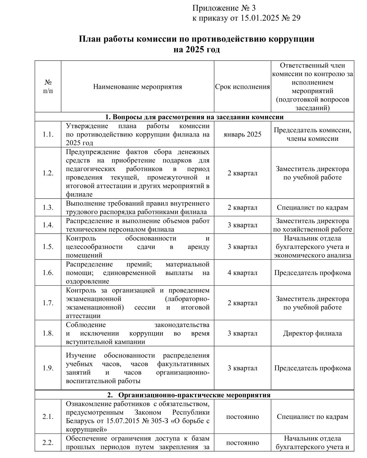 План работы комиссии по противодействию коррупции на 2025 год