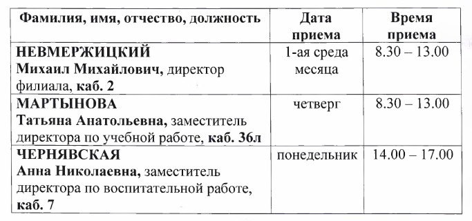Информация о днях и времени личного приема граждан