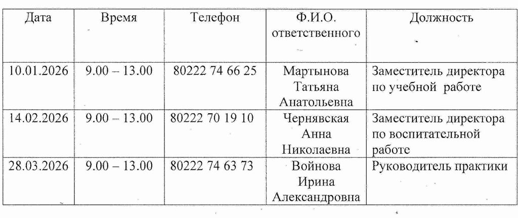 График проведения "прямых телефонных линий" по актуальным вопросам деятельности филиала