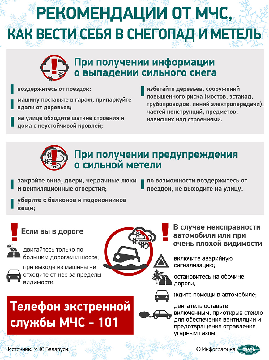 Как вести себя в снегопад и метель!