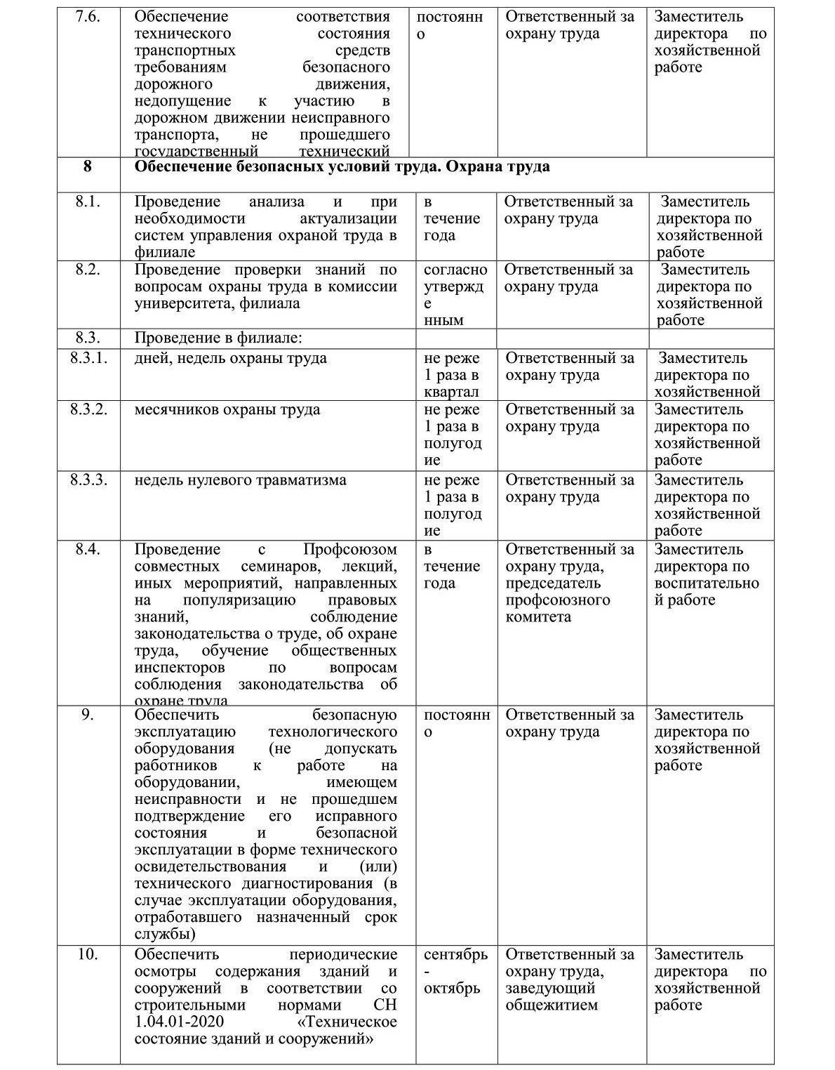 План мероприятий по реализации требований Директивы Президента Республики Беларусь на 2026 год