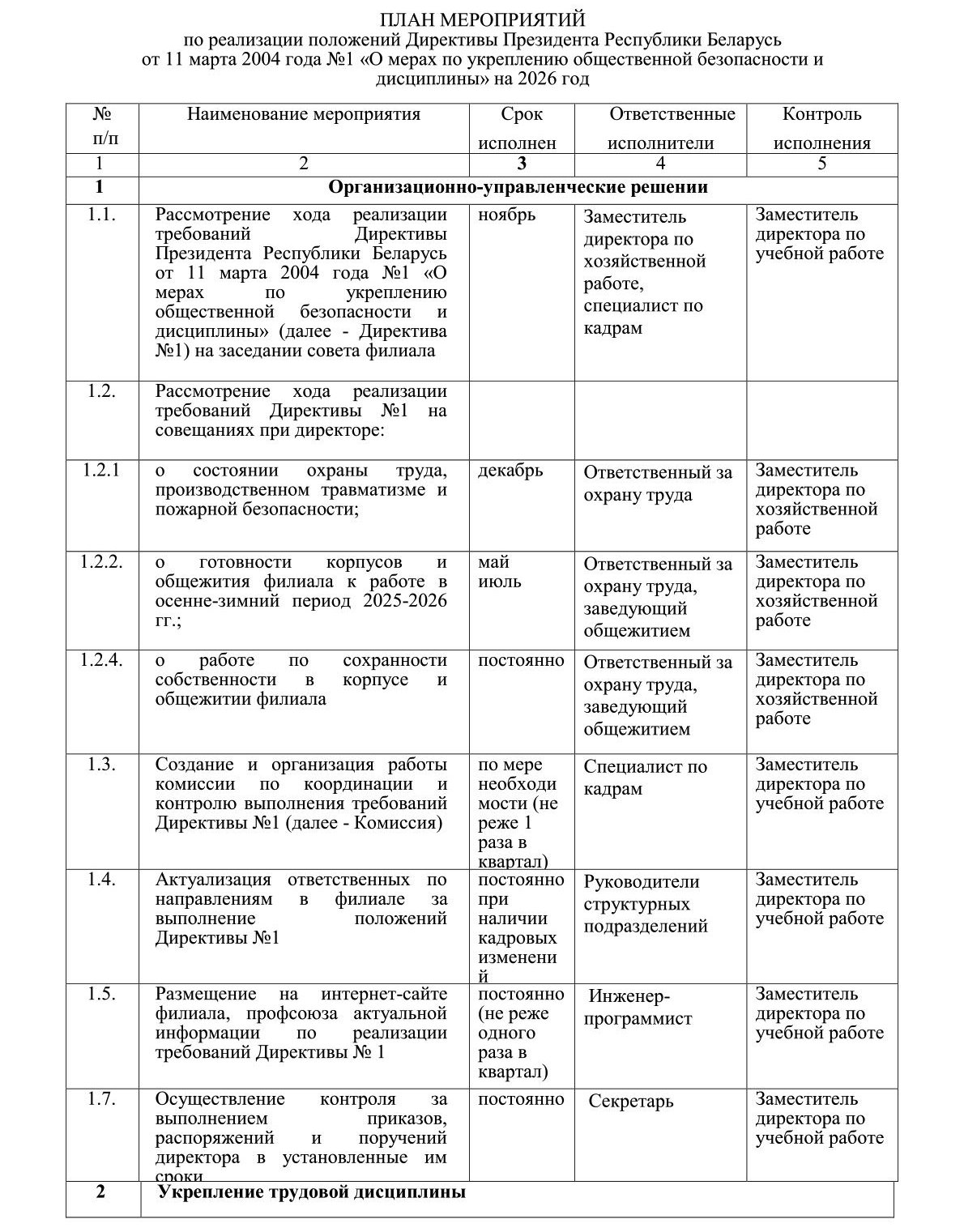 План мероприятий по реализации требований Директивы Президента Республики Беларусь на 2026 год