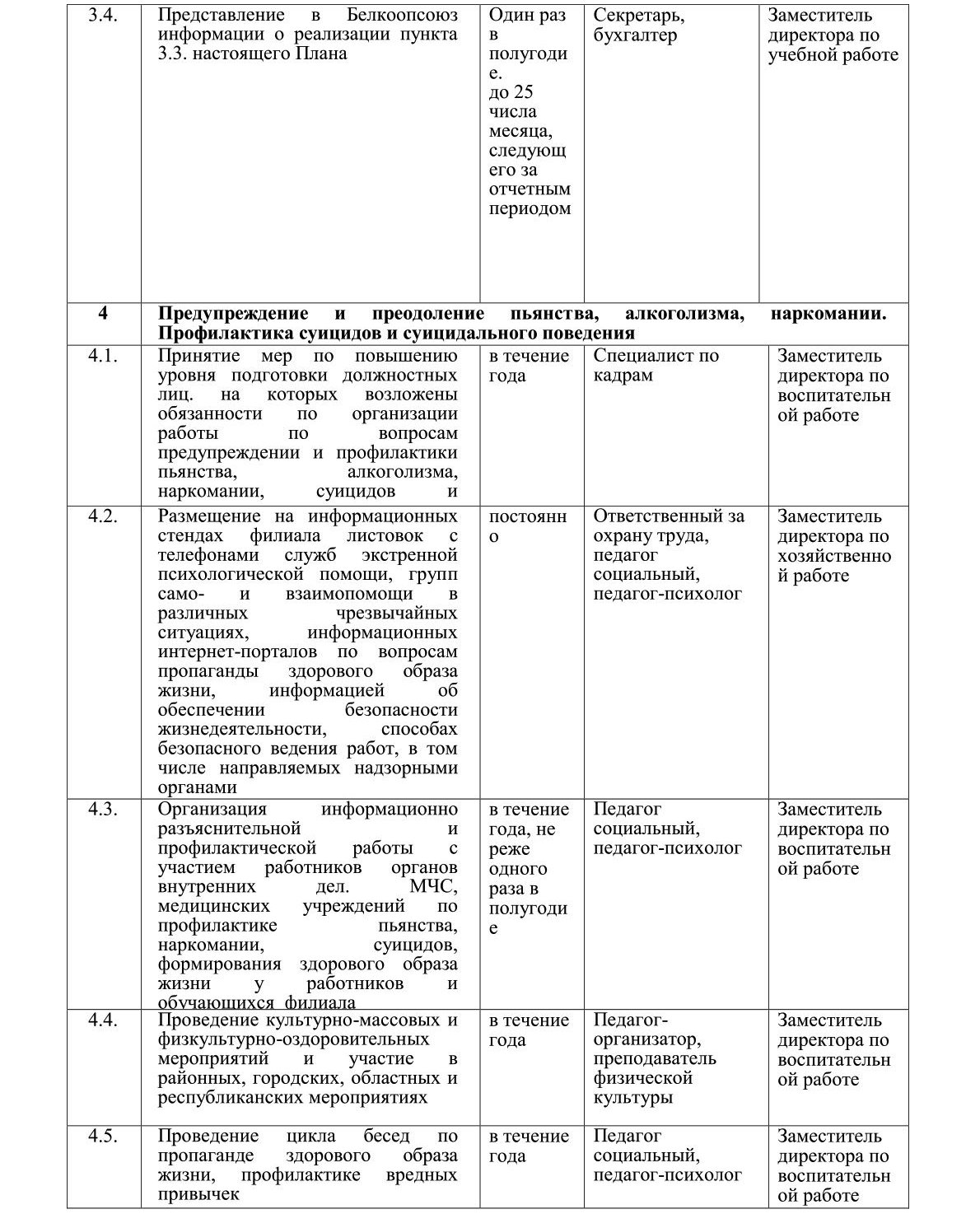 План мероприятий по реализации требований Директивы Президента Республики Беларусь на 2026 год