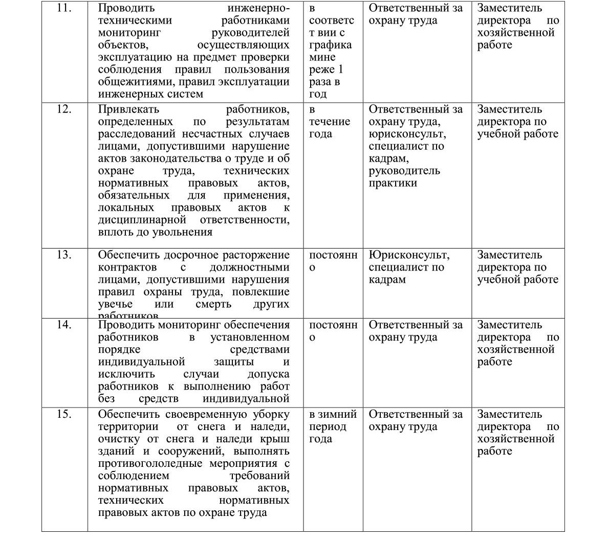 План мероприятий по реализации требований Директивы Президента Республики Беларусь на 2026 год