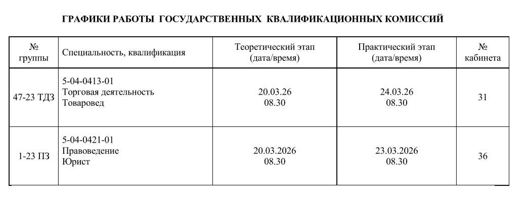 ГРАФИКИ РАБОТЫ ГОСУДАРСТВЕННЫХ КВАЛИФИКАЦИОННЫХ КОМИССИЙ