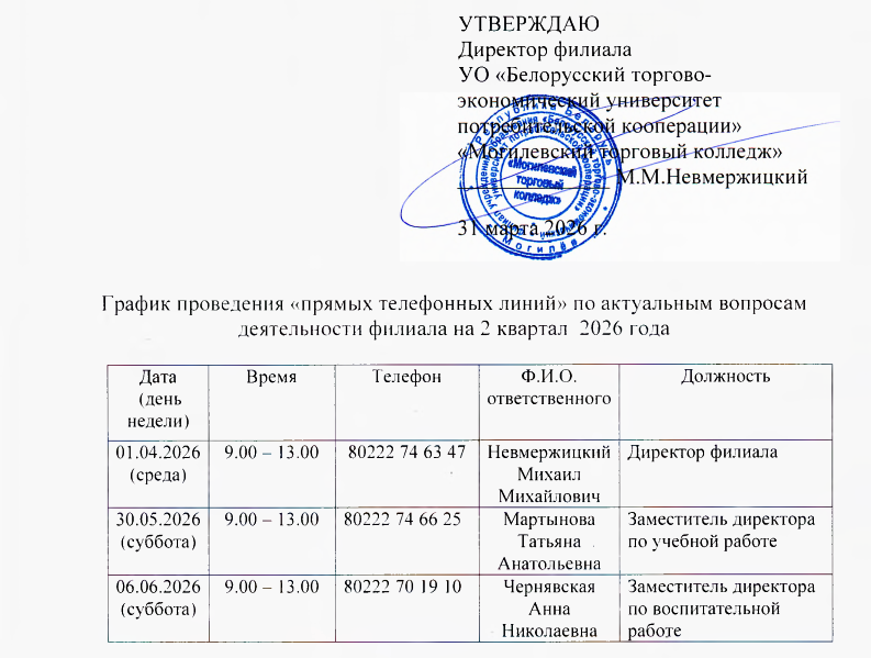 График проведения "прямых телефонных линий" по актуальным вопросам деятельности филиала