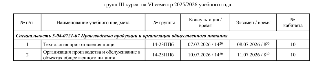 РАСПИСАНИЕ ЭКЗАМЕНОВ И КОНСУЛЬТАЦИЙ