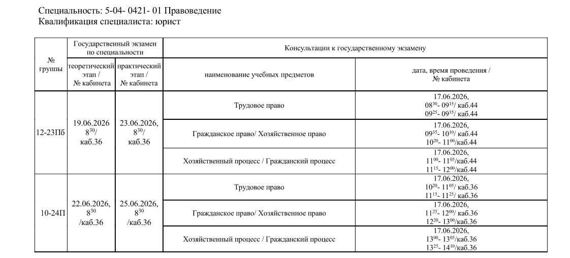 РАСПИСАНИЕ ГОСУДАРСТВЕННЫХ ЭКЗАМЕНОВ И КОНСУЛЬТАЦИЙ