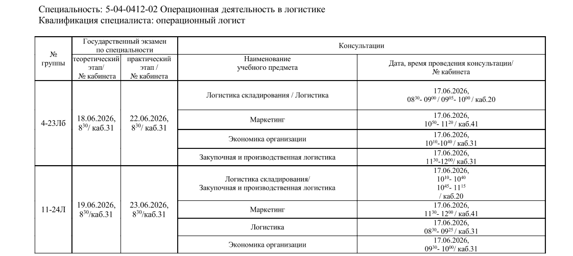 РАСПИСАНИЕ ГОСУДАРСТВЕННЫХ ЭКЗАМЕНОВ И КОНСУЛЬТАЦИЙ